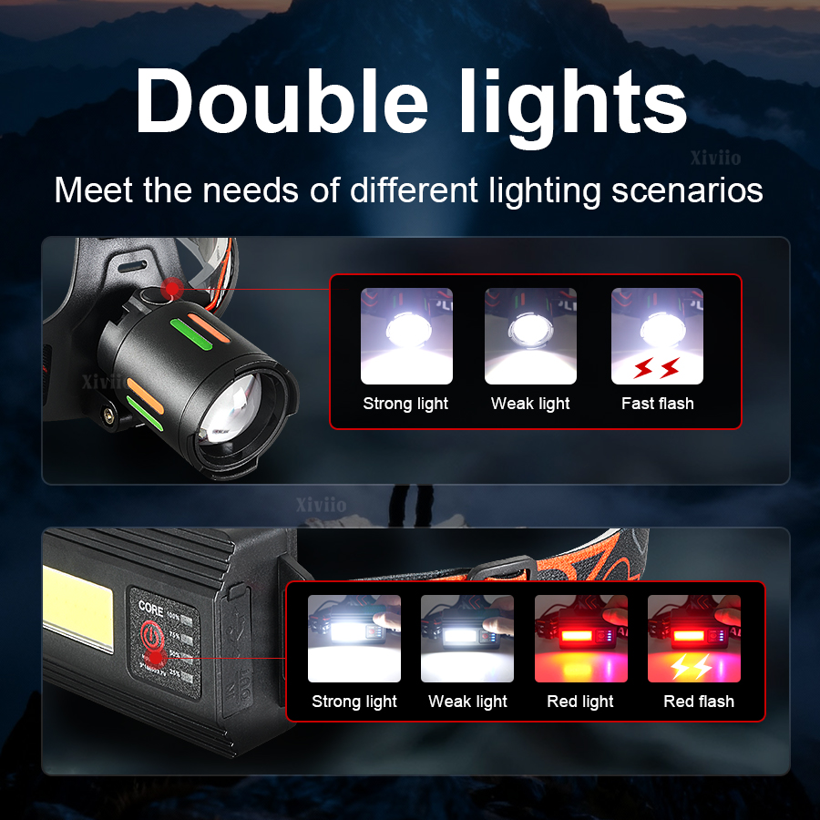 Super Bright Rechargeable Head - đánh giá và giá Headlamp Tactical Bright