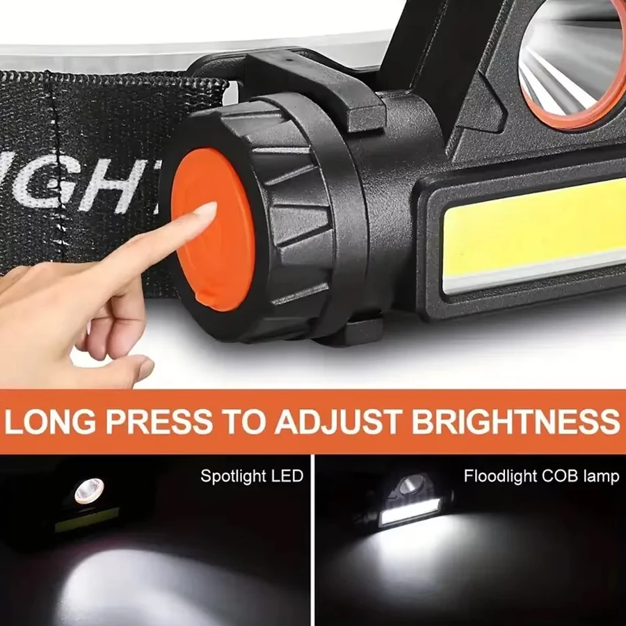 Ultra Bright LED Flashlight Re - đánh giá và giá Headlamp Tactical Bright