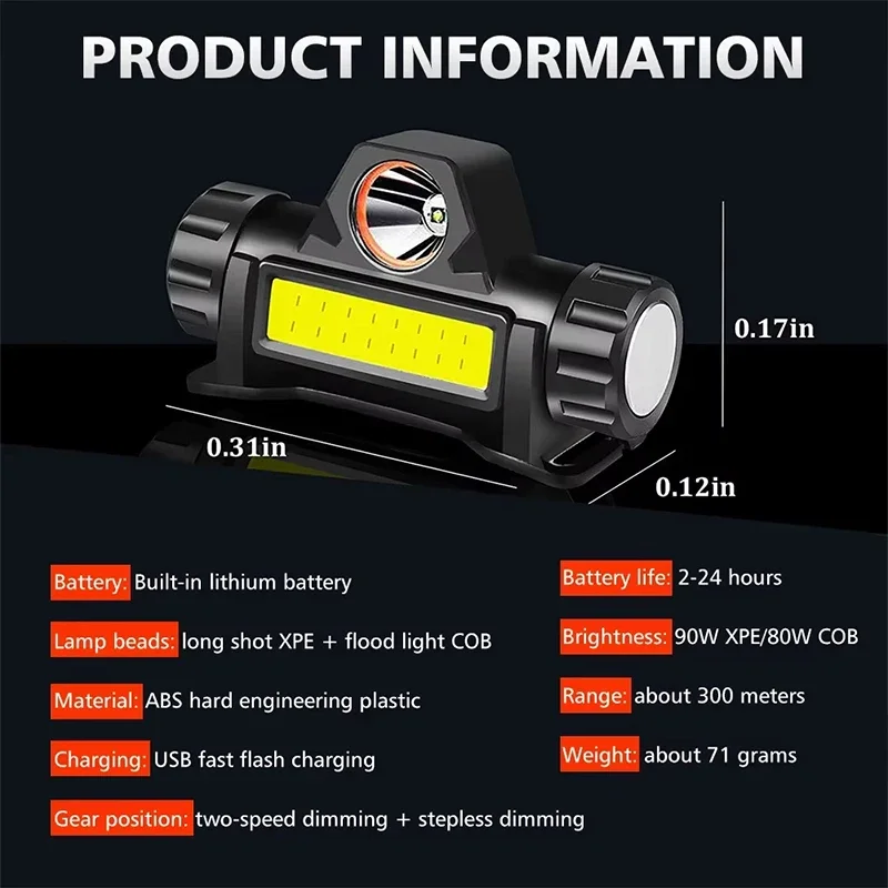 Ultra Bright LED Flashlight Re - đánh giá và giá Headlamp Tactical Bright