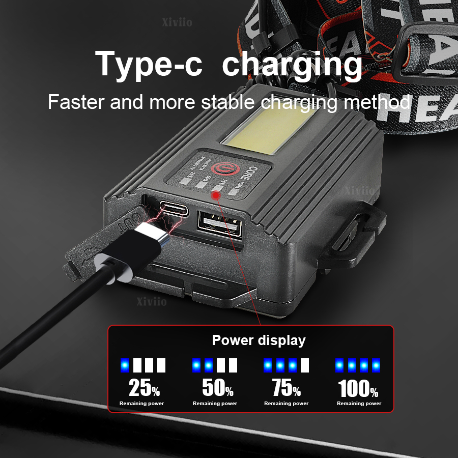 Ultra Bright Rechargeable Head - đánh giá và giá Headlamp Tactical Bright