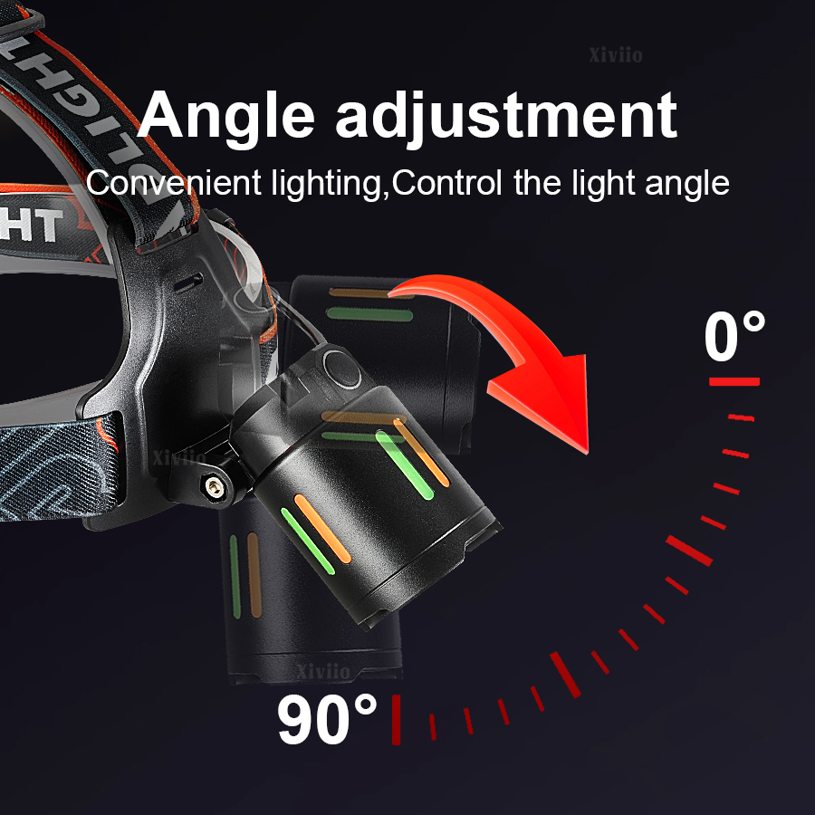 Ultra Bright Rechargeable Head - đánh giá và giá Headlamp Tactical Bright
