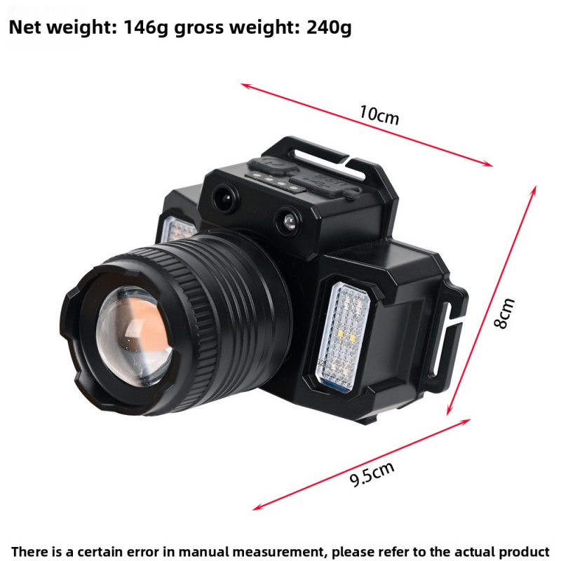Tactical Smart Sensor Headlamp - đánh giá và giá Headlamp Tactical Bright