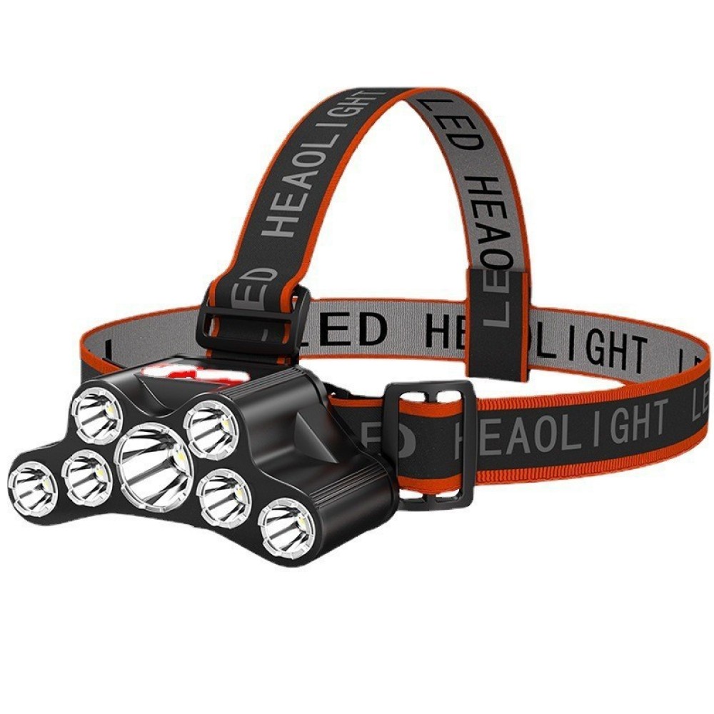 Bright LED Headlamp For Night  - đánh giá và giá Headlamp Tactical Bright