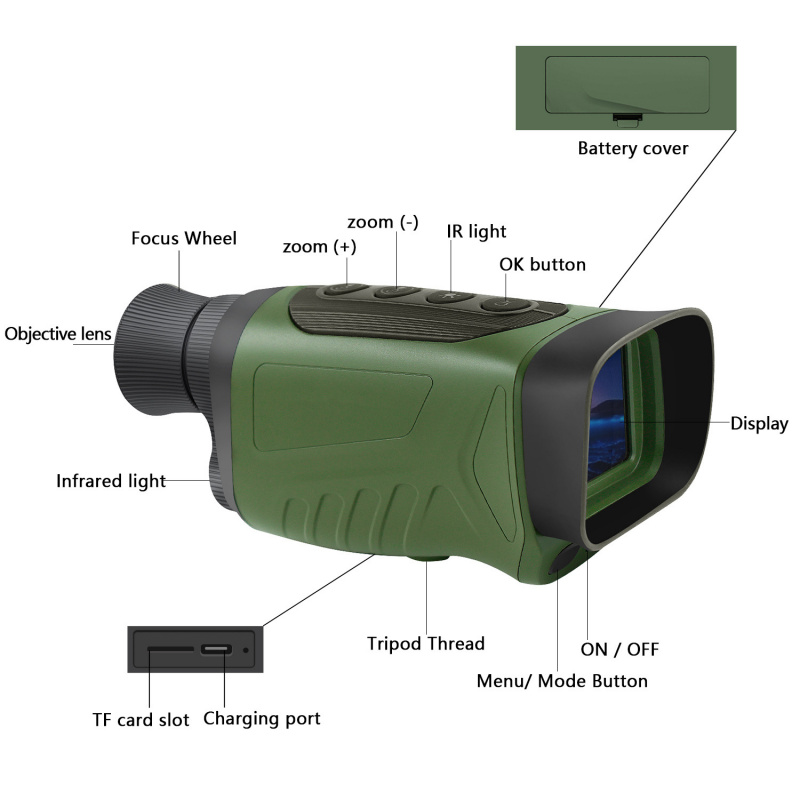 Night vision device for outdoo - đánh giá và giá Outdoor Hunting Videos