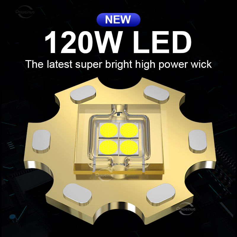NEW Most Powerful LED Headlamp - đánh giá và giá Headlamp Tactical Bright