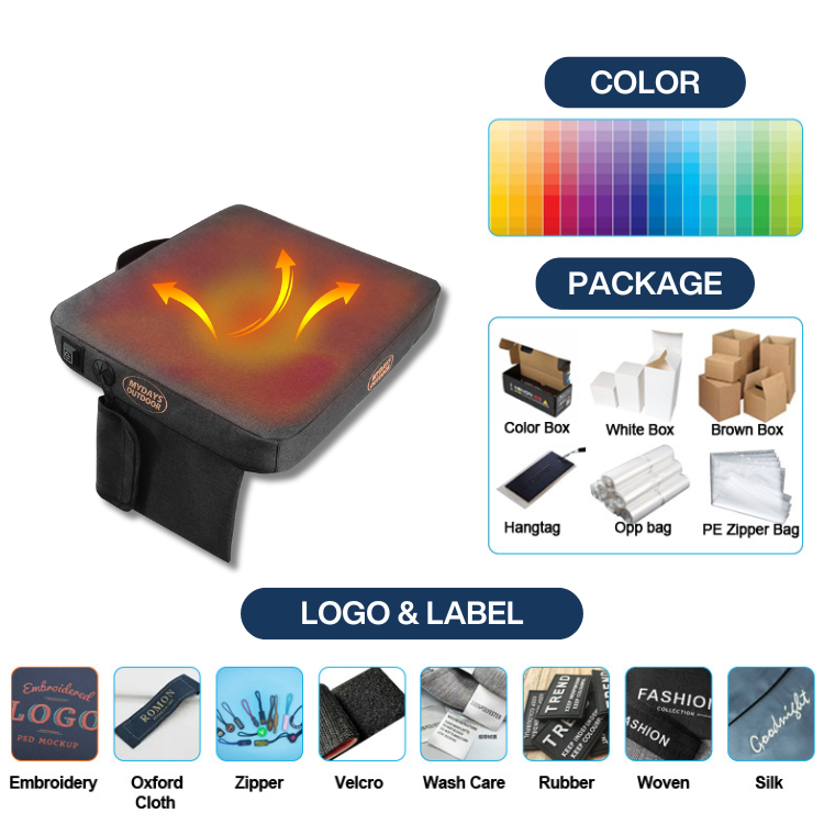 Portable Waterproof USB Outdoo - đánh giá và giá Hunting Outdoor Mat