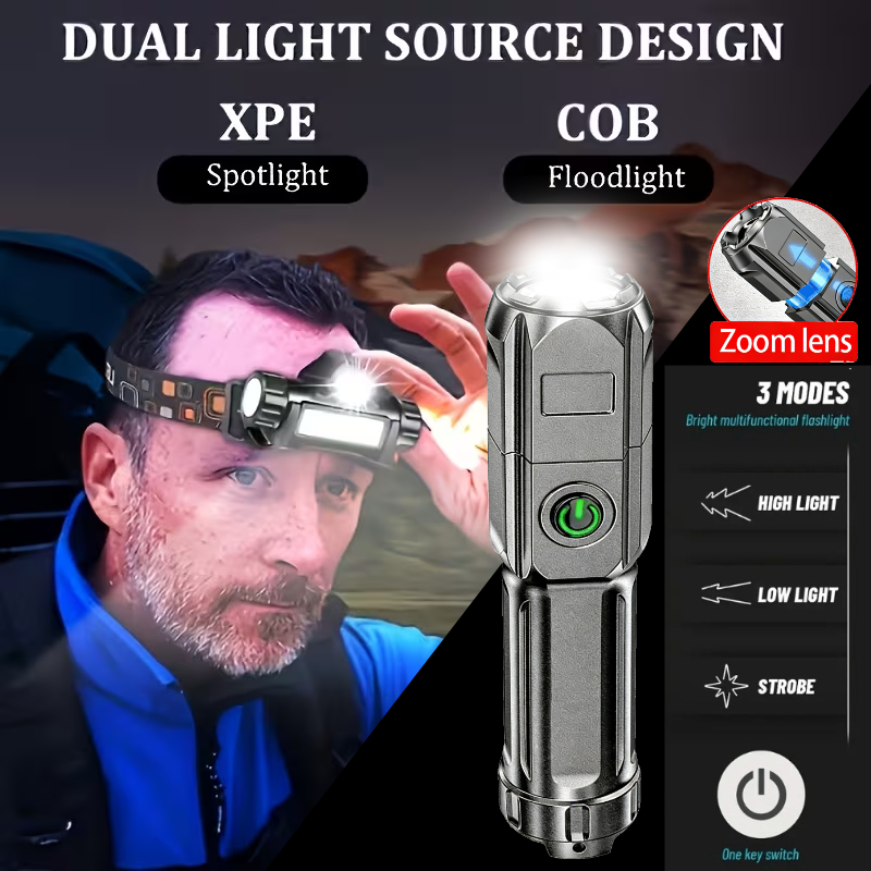 Super Bright Flashlight USB Re - đánh giá và giá Headlamp Tactical Bright