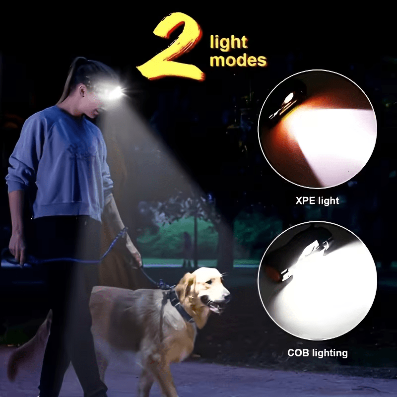 Super Bright Flashlight USB Re - đánh giá và giá Headlamp Tactical Bright