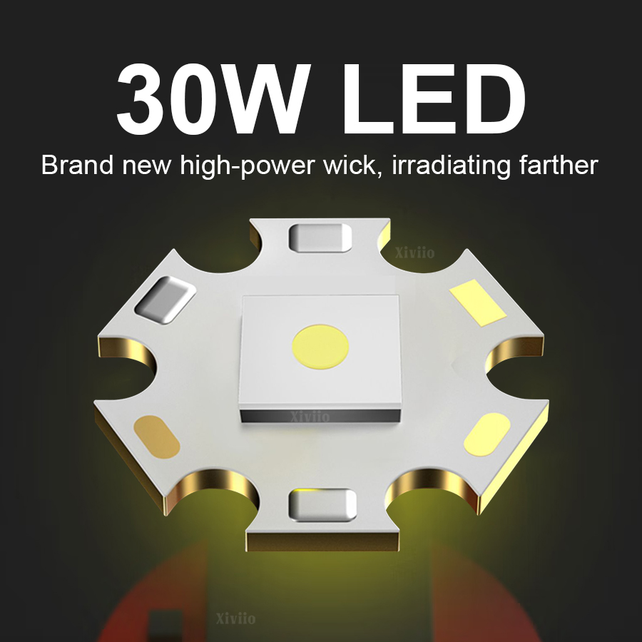 Newest Super Bright High Power - đánh giá và giá Headlamp Tactical Bright