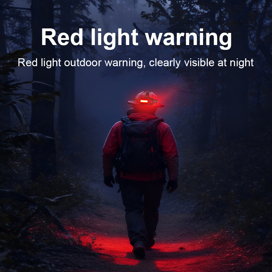 Newest Super Bright High Power - đánh giá và giá Headlamp Tactical Bright