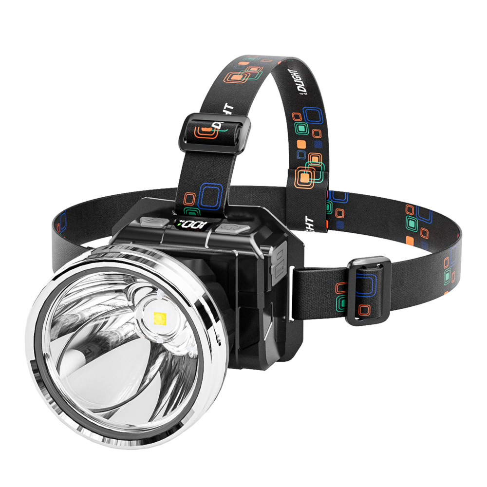 USB Rechargeable LED Headlamp  - đánh giá và giá Headlamp Tactical Bright