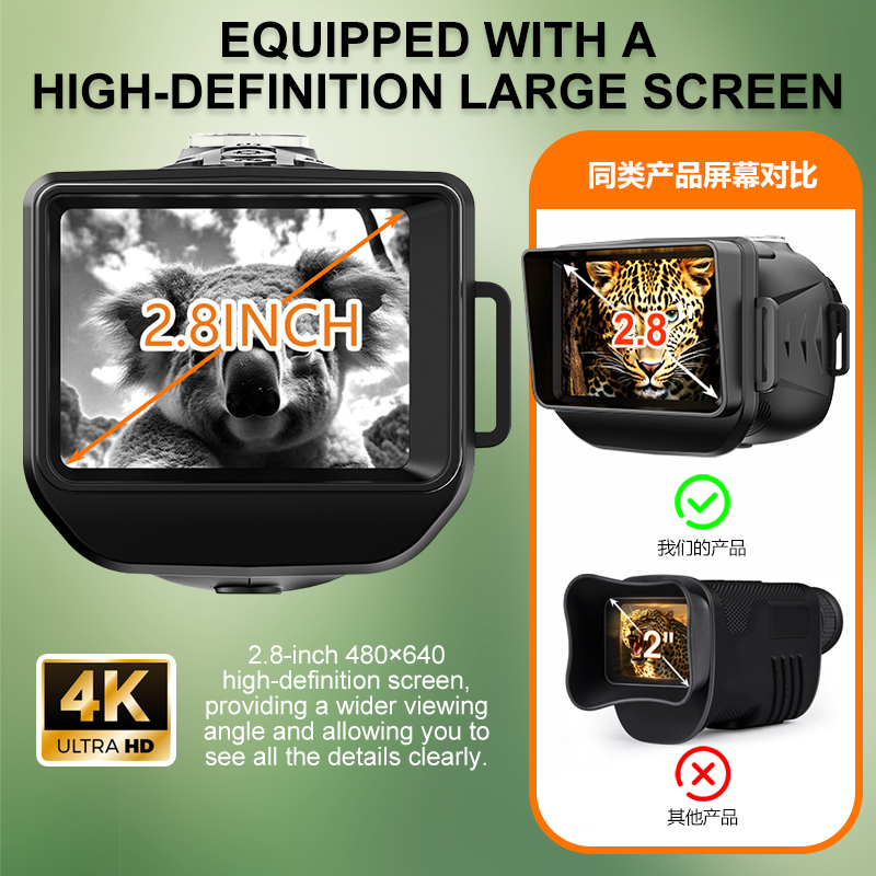 ZIYOUHU NV380 HD Infrared Nigh - đánh giá và giá Outdoor Hunting Videos