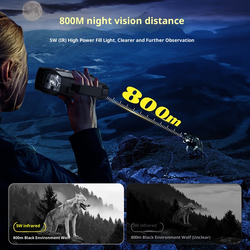 Outdoor Dual Objective Telesco - đánh giá và giá Monocular Night Vision