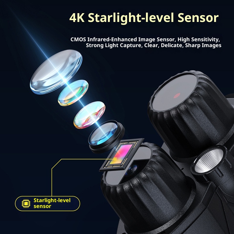 Outdoor Dual Objective Telesco - đánh giá và giá Monocular Night Vision