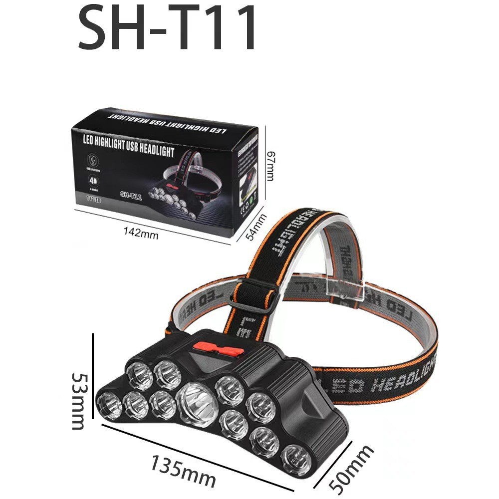 Super Bright LED Headlamp For  - đánh giá và giá Headlamp Tactical Bright