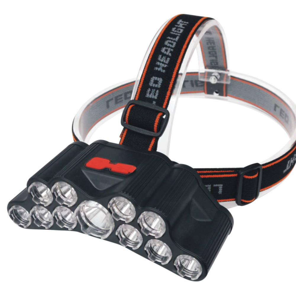 Super Bright LED Headlamp For  - đánh giá và giá Headlamp Tactical Bright