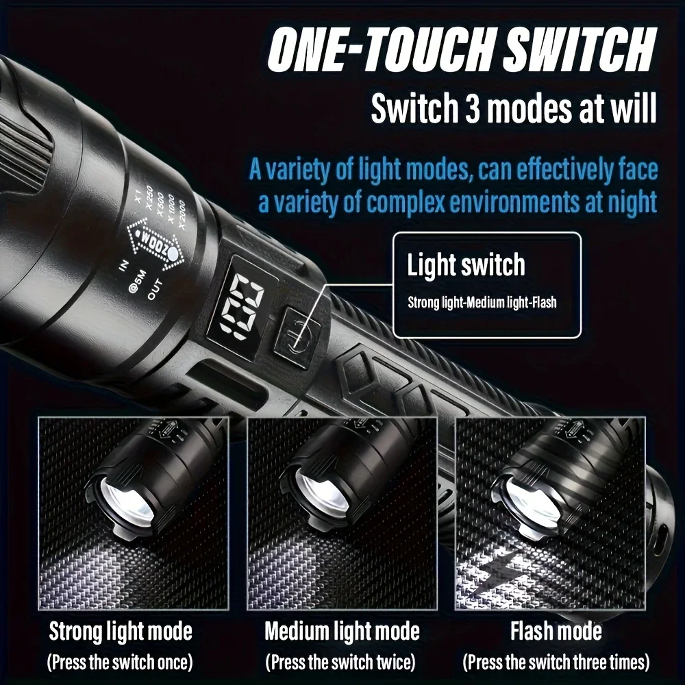 High Strong Power Led Flashlig - đánh giá và giá Headlamp Tactical Bright