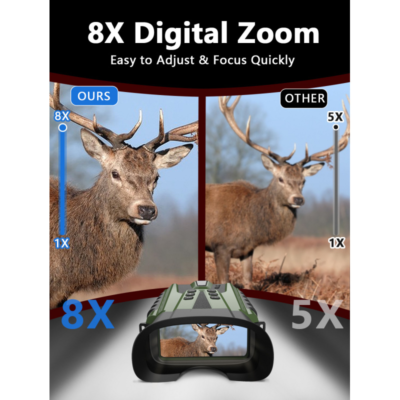 Outdoor Hunting High-Definitio - đánh giá và giá Outdoor Hunting Videos