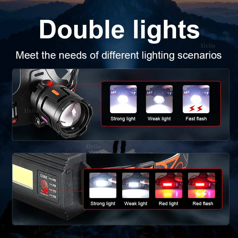 460000000LUX Ultra Bright Rech - đánh giá và giá Headlamp Tactical Bright